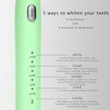 Electric Toothbrush S802 Waterproof Automatic Sonic ToothBrush Rechargeable 5 Models with 2 Brush Heads